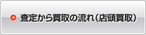 調査から買取の流れ（店舗買取）