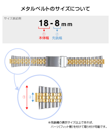 メタルベルトのサイズについて