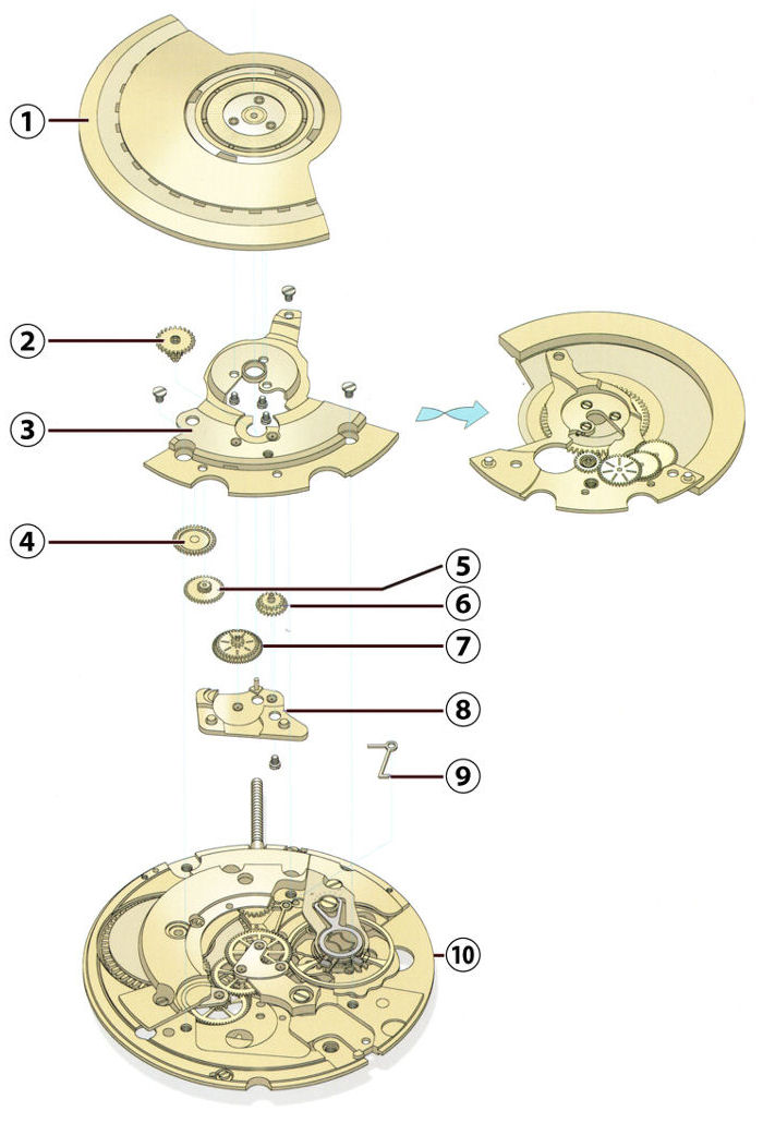自動巻き機構の部品 | 時計修理 宝石・時計いのうえ