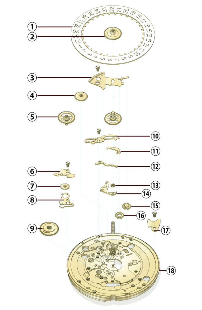 豆知識】時計のパーツ | 時計修理 宝石・時計いのうえ