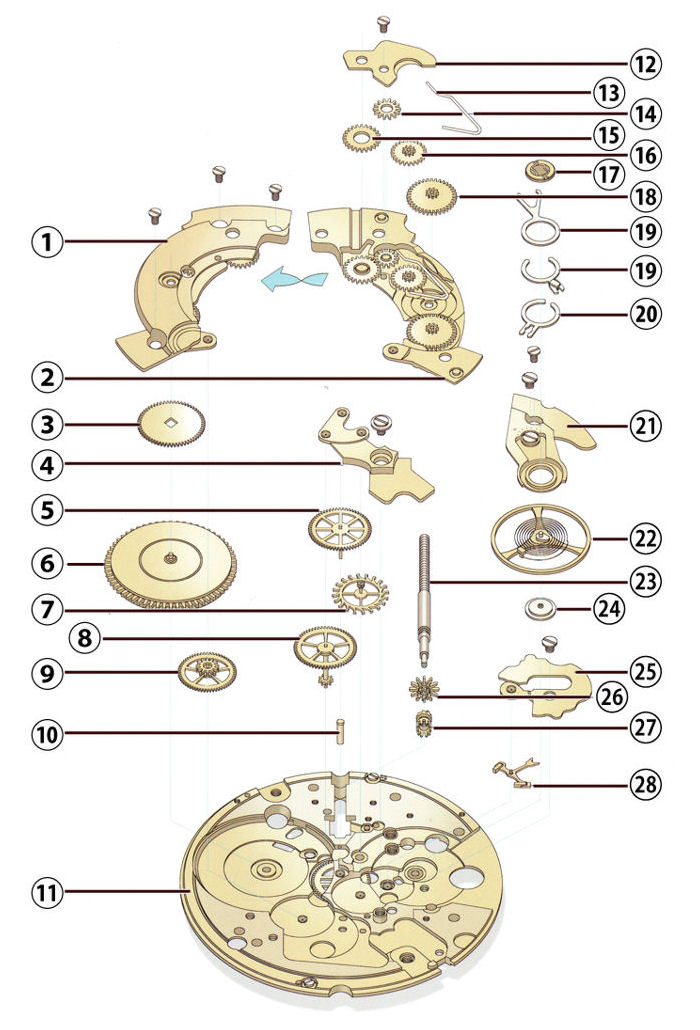 豆知識】時計のパーツ | 時計修理 宝石・時計いのうえ